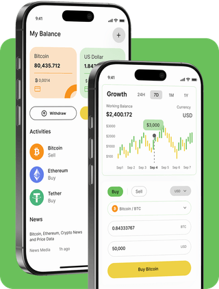 Fiptorinix Primo trading platform with live market data