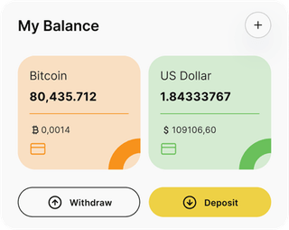 Fiptorinix Primo automated trading solution — dashboard overview